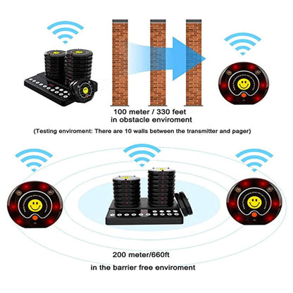 DAYTECH 10-Piece Set Coaster Buzzer Restaurant Guest Pager Calling System 120m Long Range Queue Line Beeper for Fast Food, Cafe, Clinic, Coffee Shop | E-P1000