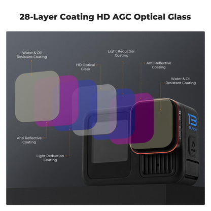 K&F Concept no-X Series ND4 8 16 32 Neutral Density Lens Filter for GoPro HERO 13 / 12 / 11 / 10 / 9 with 3 to 6 Stops, 28 Multi-Layer Coated AGC Optical Glass, Water, Dust, Oil and Scratch Resistant