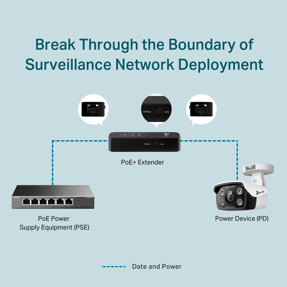 TP-Link TL-POE10E Omada Fast Ethernet PoE+ Extender Plug-and-Play Operation, 100 to 200 Meters Extension Range, 802.3af/at Compliant with RJ45 Input Output Ports, UTP / STP of Cat.5e Network | TPLINK TP LINK