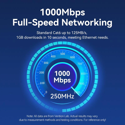 Vention 3-Meters Cat6 UTP 1000Mbps Upward Right Angle RJ45 Full-Speed Ethernet Patch Cable with 250MHz Bandwidth for Computers, Network Devices, PC, Laptops, Wi-Fi Access Point & Router