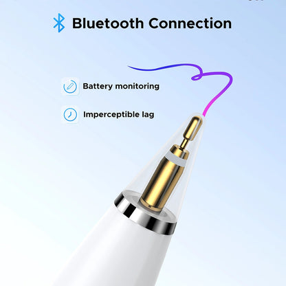 UGREEN LP452S Smart Stylus Pen for iPad with Palm Rejection, Tilt Sensitivity, USB-C, Bluetooth 5.0