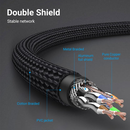Vention CAT8 Ethernet 0.5M Cotton Braided Cable SFTP Patch 40Gbps 2000MHz Super Speed Lan Network Wire Cord for Internet Router PC Modem (IKG)