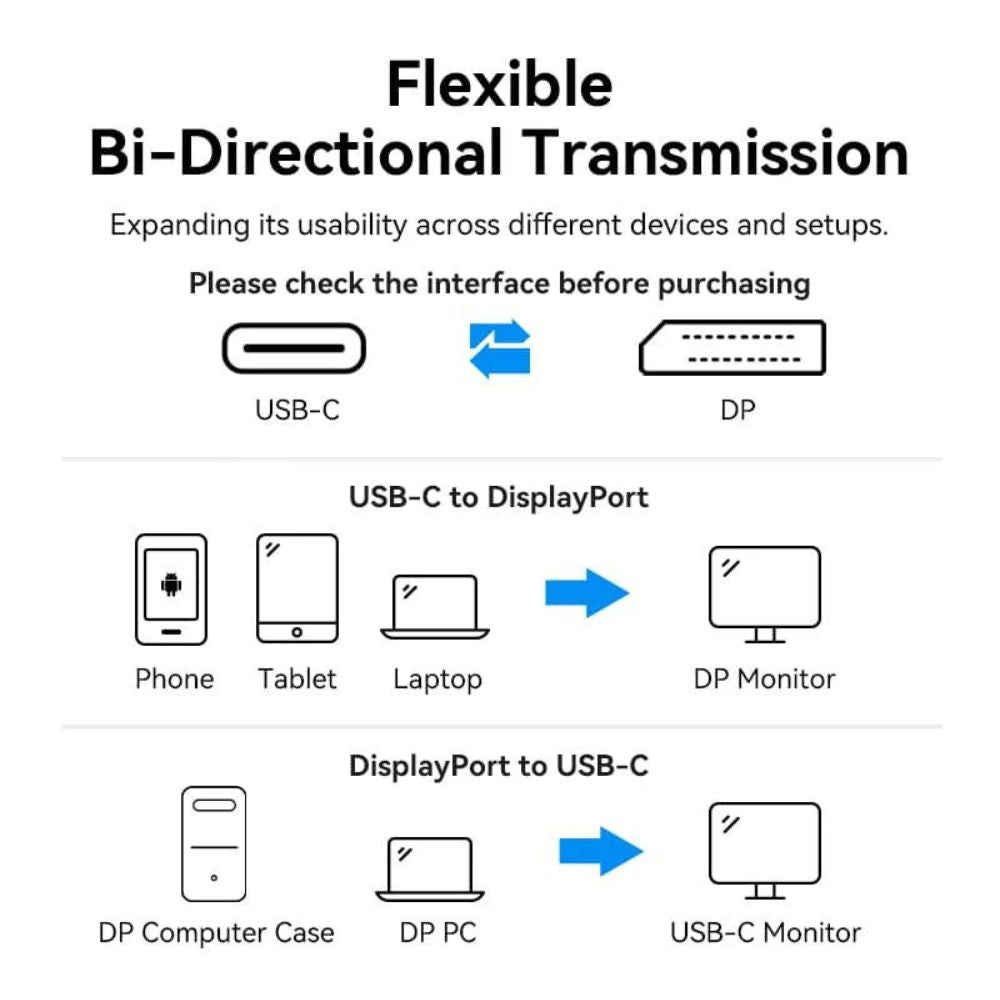 Vention 8K HDR Bi-Directional USB-C to DisplayPort Video Converter with Cotton Braided Cable and Gold Plated Connectors for Desktop Computer, Laptop to Smart TV, Projector, Monitor