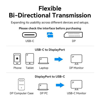 Vention 8K HDR Bi-Directiol USB-C to DisplayPort Video Converter with Cotton Braided Cable and Gold Plated Connectors for Desktop Computer, Laptop to Smart TV, Projector, Monitor