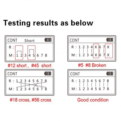 NOYAFA NF-488 Network Tester Poe Checker Test Power Over The Ethernet Cat5 Cat6 Lan Tester Network Tools