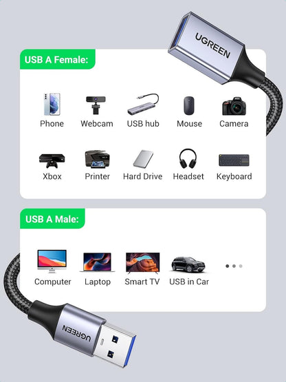 UGREEN USB 3.0 Type A Female to Male Extension Nylon Braided Cable with 5Gbps Transmission Speed for PC, Laptop Computers and Game Consoles (0.5 Meter / 1 Meter / 2 Meters / 5 Meters)