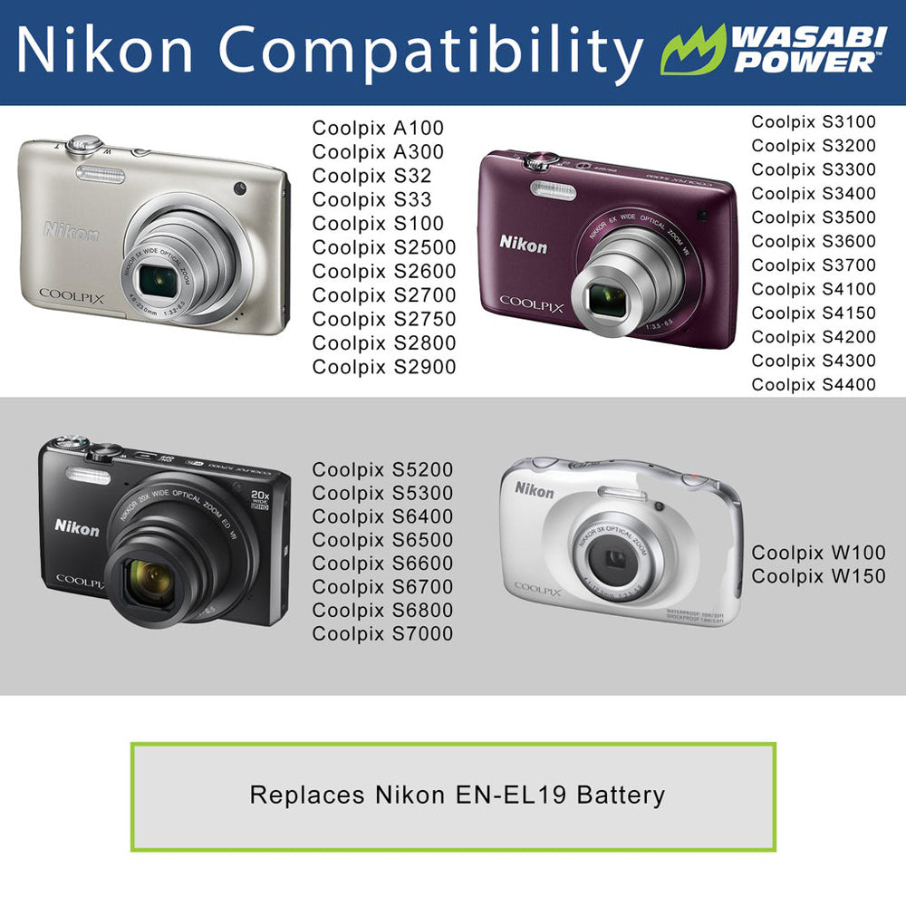 Wasabi Power (2-Pack) Nikon EN-EL19 ENEL19 Battery and Charger with Built-In Fold Out US Plug, Car Charger and Euro Plug Adapterfor Nikon Coolpix A300 A100 S7000 S6900 S6500 S100 S33 W150 W100 Digital Camera
