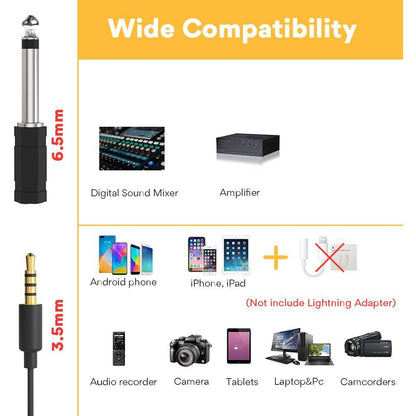 [CLEARANCE] Maono AU-200 AU200 Dual Lavalier Microphones Hands Free Clip-on Lapel Mic with Omnidirectiol Condenser for Camera,DSLR, Android, Smartphone, Tablet, Pad, PC, Laptop, Computer (236in/20ft)