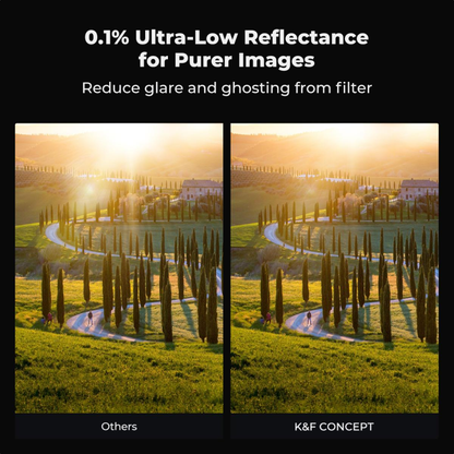 K&F Concept Nano-Xcel Pro MCUV Ultra HD Low Reflection Filter for Leica Q3 43, Q3 28, Q3 and Q2