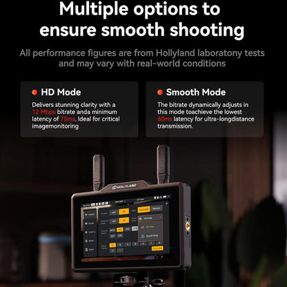 Hollyland PYRO 5 Wireless 5.5" Video Transmitter & Receiver Camera Field Monitor with 2.4/5GHz 60ms Auto Dual-Band Hopping, HDMI / SDI 1300ft Range, 1500-nit Screen, Multi-Camera Control / Switching, Proxy Recording & RTMP Streaming