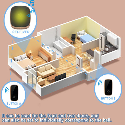 [CLEARANCE] DAYTECH DB25 Self-Powered Smart Wireless Doorbell Plug and Play AC 110V-220V Water-Resistant 260m Long Range Door Bell Buzzer with Adjustable Volume, 38 Chimes and Tunes for Home Office Indoor and Outdoor Installation (GOLD)