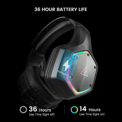 [CLEARANCE] EKSA E1000 WT Wireless Gaming Headset RGB Backlight Over-Ear Headphones w/ ENC Noise Cancelling Microphone, Built-In Controls, USB-A Dongle, 3.5mm Audio Cable, USB-C Charging Cable, 7.1 Surround Sound for PC, Laptop Computer, PS5/PS4, Xbox