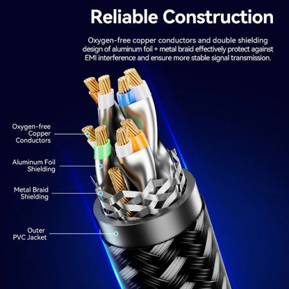 Vention Cat8 SFTP Cotton Braided Gaming Ethernet Patch Cable with 40Gbps High-Speed Transmission, 26AWG OFC Conductors, Shielded Twisted Pairs, and Nickle-Plated Connectors for Computer and Network Devices PC Laptop Console Router and more