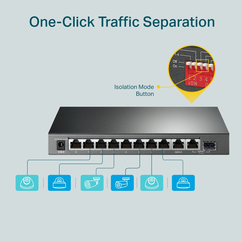 TP-Link 10 Port Gigabit Desktop Switch with 8 Port PoE+ 10/100/1000Mbps RJ45 Ethernet + SFP Slot Network Hub for IP Phone, Access Point, Router, IP CCTV Camera, NVR | TL-SG1210P, TL-SG1210PP