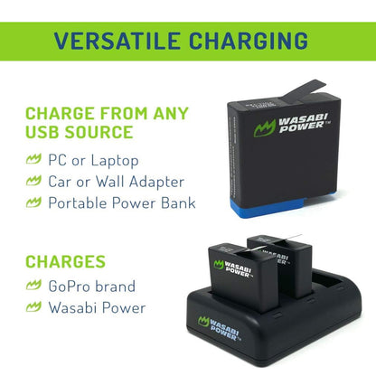 Wasabi Power (2-Pack) 3.85V 1220mAh Lithium Ion Battery and Triple Bay Charger Kit Battery Charger for GoPro HERO 5 / 6 / 7 / 8 Black Action Camera