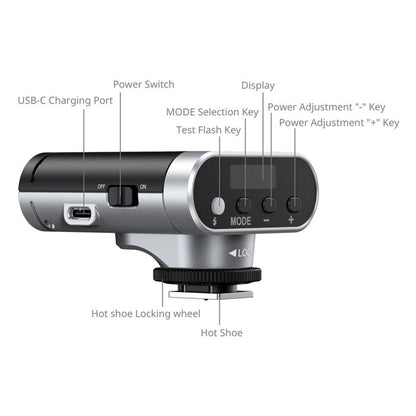 SmallRig RS20 Mini Speedlite On Camera Flash