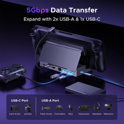 UGREEN 6-in-1 Steam Deck USB-C Docking Station with 4K 120Hz HDMI, 100W PD & Gigabit Ethernet