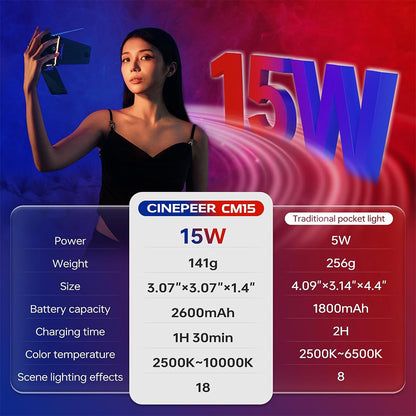 [CLEARANCE] ZHIYUN CINEPEER CM15 RGB LED Mini Video Fill Light with Rechargeable Battery, Creative Lighting Effects, 1/4" Clip & Cold Shoe Adapter for On-Camera & Smartphone Mounting, Studio Lighting, Photography, Filmmaking, Vlogging & Live Steaming