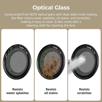 SmallRig Magnetic UV Filter for FUJIFILM X half