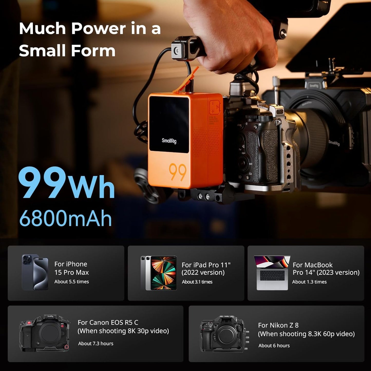 SmallRig VB99 Series Mini V Mount Battery (99Wh) with Safe & Fast Bi-Directional Charging & Multiple Interfaces for Cameras, Camcorders, Drones, Gimbals, Phones, Tablets, Laptops, Video Lights & Field Monitors | 3580 4929 4930 4292 4608