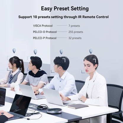 Tenveo Tevo 12X Zoom 8MP 4K Ultra HD PTZ Video Conference Camera - USB 3.0 / HDMI / RS232 / RS485 with IR Remote Control for Business Meeting, Events, Church, Online, Education, and Training Video Recording | VHDPRO12U-4K