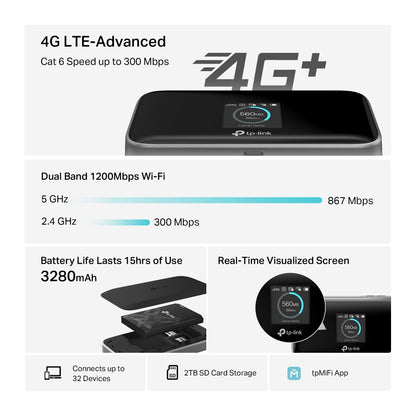 TP-Link M7450 V3 300Mbps 4G LTE Advanced AC1200 Dual Band Mobile Wi-Fi 300Mbps at 2.4GHz, 4G+ CAT 6, Up to 32 Devices Hotspot, 3280mAh, 2TB microSD Card Slot, 1.44" TFT Display, tpMiFi App for iOS Android