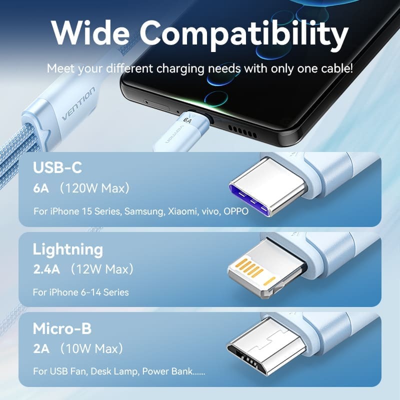 Vention 3-in-1 USB 2.0 1.5M Cable USB-C, Lightning, Micro-B, 6A Fast Charging, Aluminum Alloy for Phone, Tablet, Power bank - Available Colors