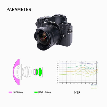 7Artisans 7.5mm F/2.8 Mark II APS-C Format Nikon Z Mount Ultra Wide Fisheye Prime Lens MF Manual Focus for Mirrorless Cameras