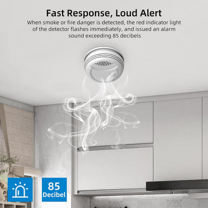 DAYTECH Photoelectric 360° Sensor Smoke Detector Fire Preventive Alarm System for Home, Office, School, Hotel, Hospital, Restaurant Indoor Establishment | SM21EN