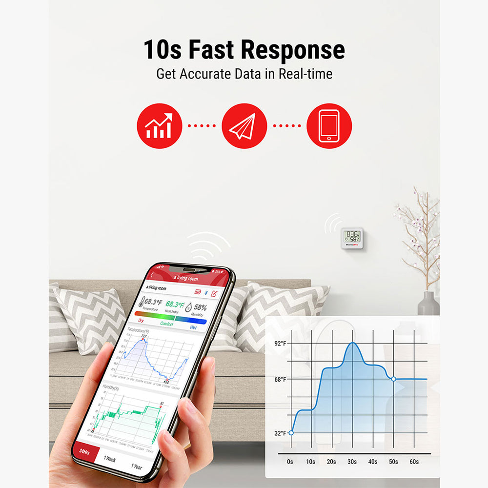 ThermoPro Smart Bluetooth Indoor Hygrometer Thermometer High-Accuracy Temperature and Humidity Monitor with Comfort Level Indicator, 260ft Wireless Range, App Alerts and Data Tracking | TP357 | TP157