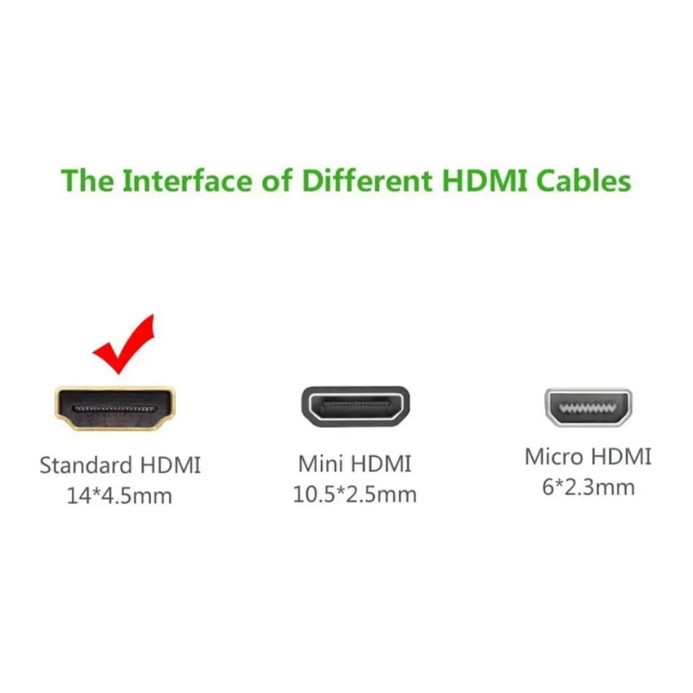 UGREEN 1080P 60Hz HDMI Male to Male Cable Connector with Gold Plated Ethernet, 18Gbps Transfer Speed for TV, Projector, Monitor (Yellow-Black) | 3M