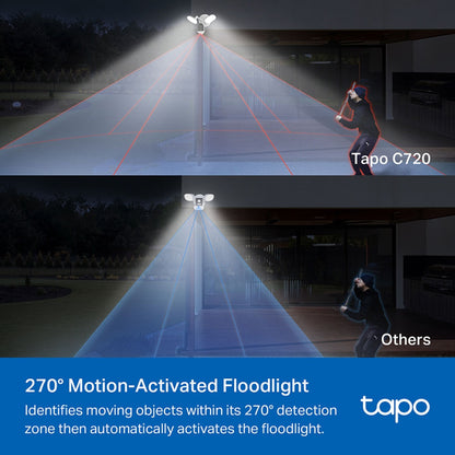 TP-Link Tapo C720 Smart Floodlight Camera 2K QHD Live View with Smart AI Detection, Dimmable 2800 Lumens, 512GB Storage Slot, 2-Way Audio, IP65 Waterproof for Home Security