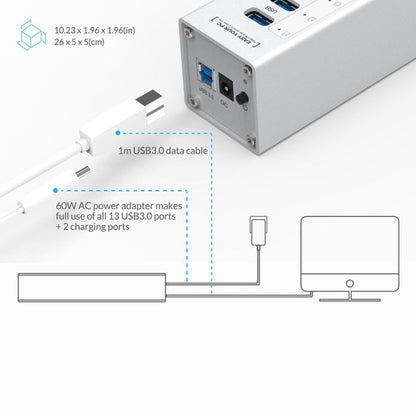 ORICO 13-Port USB 3.0 Hub with Dual Charging Ports - USB Docking Station for MacBook, iMac, PC, Desktop Computers & Laptops (Windows, macOS & Linux) | A3H13P2