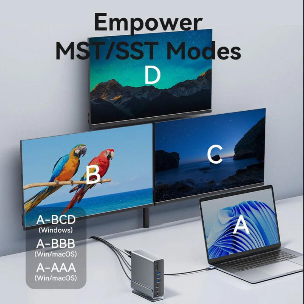 Vention 15-in-1 USB-C MST Multi-Interface Docking Station with 4K 60Hz DP HDMI Video Port, 10Gpbs 5Gbps USB Hub, SD TF Memory Card Reader, PD 100W Type C Charging Dock, and 3.5mm TRRS Microphone & Headphone Jack for Computers & Laptops