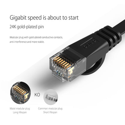 [CLEARANCE] ORICO 3 Meters Cat6 RJ45 Ethernet LAN Male to Male Flat Cable with 1000Mbps Gigabit Bandwidth for PC Desktop Computer Laptop Router | PUG-C6B