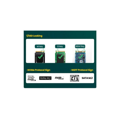 UGREEN 32Gbps M.2 NVMe (M/B+M Key) + 6Gbps M.2 NGFF (B/B+M Key) to PCIe 3.0 + SATA  Adapter Expansion Card - Support SSD 2230/2242/2260/2280 for PC Desktop Computer | 70504