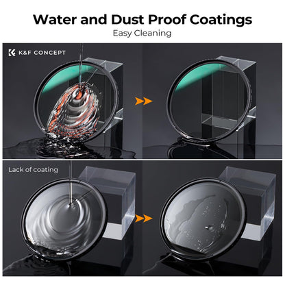 K&F Concept no-D ND8 ND64 ND1000 Neutral Density Camera Lens Filter Kit with 3/4/10 Stops Optical Glass Waterproof, Scratch-Resistant and Reflection Reduction
