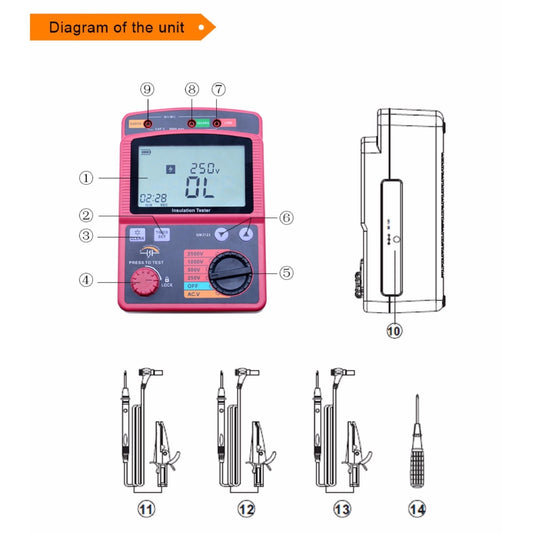 [CLEARANCE] Benetech GM3123 Professional Digital resistance tester 2500V high tension megger AC Voltage Insulation Accuracy +/-5%rdg/dgt