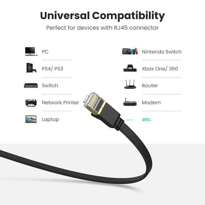 [CLEARANCE] UGREEN CAT7 10Gbps 600Mhz U/FTP Ethernet 3-Meters Gold Plated Flat RJ45 Lan Cable for PC, Windows, Mac (Black) | 11262