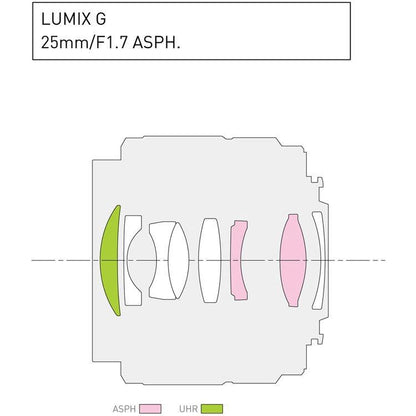Panasonic Lumix G 25mm f/1.7 ASPH. Lens for Mirrorless Micro Four Thirds