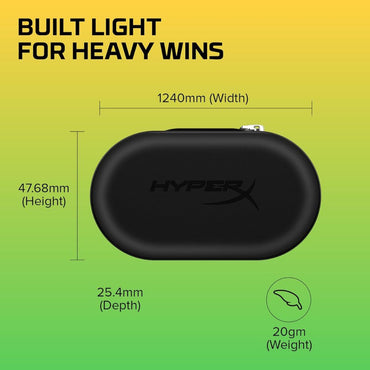 HyperX Cloud Earbuds II Mobile Gaming In-Ear Wired Earphones with Omnidirectional Microphone, 3.5mm TRRS Audio Jack, Multiplatform Compatbile | 70N24AA