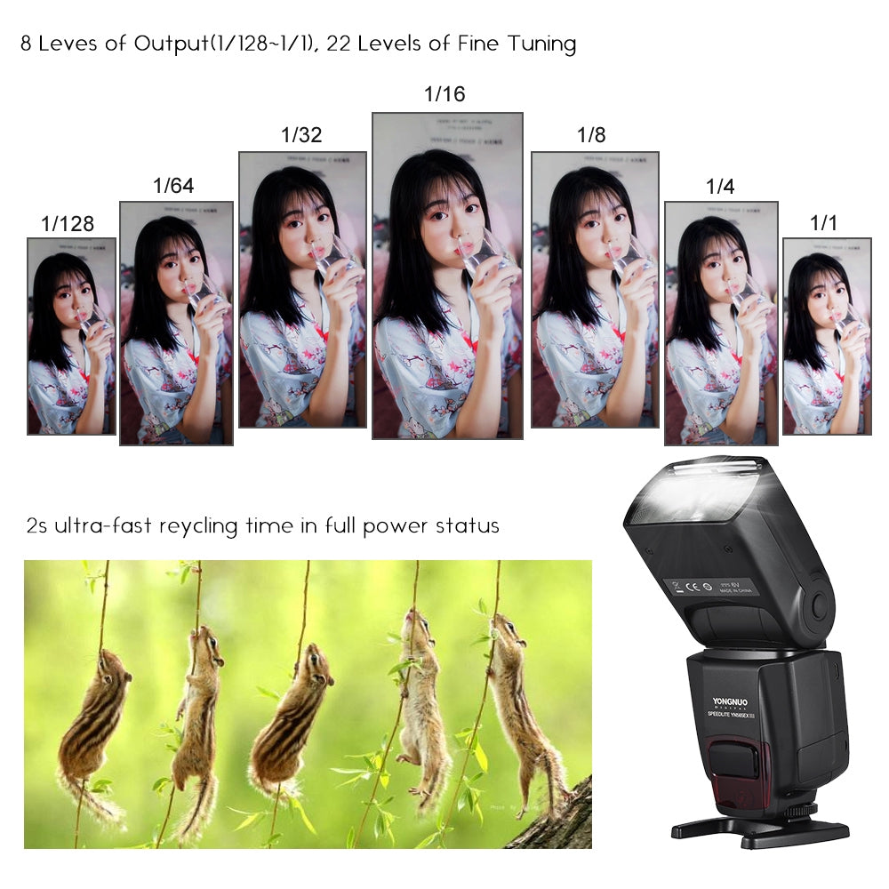[CLEARANCE] Yongnuo YN565 EX III C Flash Speedlite with E-TTL for Canon Cameras YN565 EX III