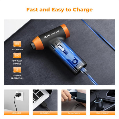 K&F Concept Compressed Jet Air Duster Portable Blower 2500mAh with Adjustable 150000 RPM, 6 Nozzle Styles, USB Type C Port for Deep Clean PC Computer, Camera Lens