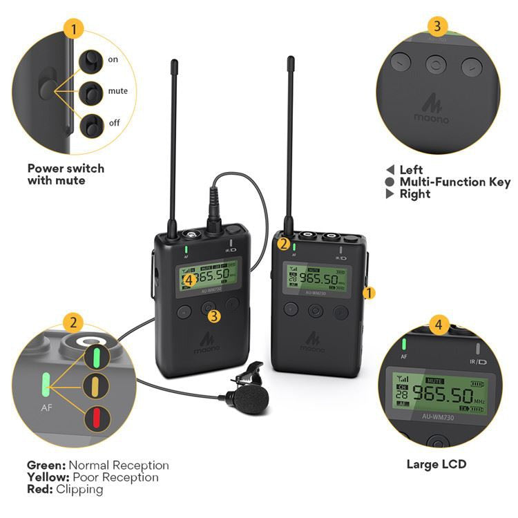 [CLEARANCE] MAONO AU-WM-730 Wireless Lavalier Lapel Microphone with -10dB Attenuation and Low Cut, Real-time Audio monitoring, 48-Channel and Mute Compatible with DSLR Cameras, Camcorders, iPhone, Android Smartphones, and Tablets