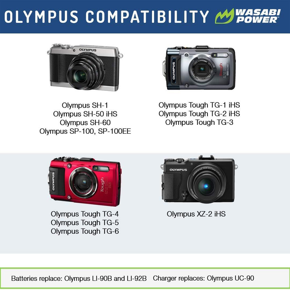 Wasabi Power (2-Pack) Olympus LI-90B LI-92B LI90B LI92B Battery and Dual Charger with USB-A to USB Type C Charging Cable for Olympus XZ-2 iHS SH-60 SH-50 iHS SH-1 Tough TG-7 TG-6 TG-5 TG-4 TG-3 Digital Camera