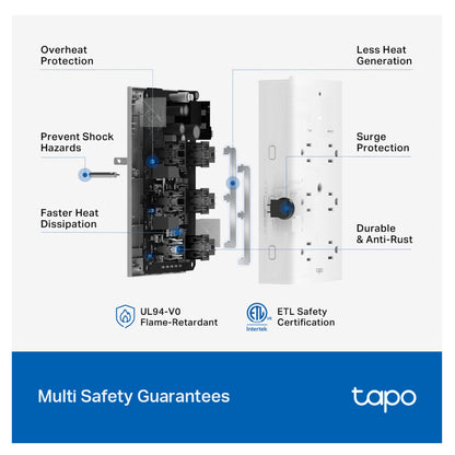 TP-Link TAPO P306 9 in 1 SMART WIFI Outlet Extender with PD 18W USB Type-C and QC 3.0 USB-A Ports, Smart Night Light, Voice Control and Remote Controlled via Mobile App