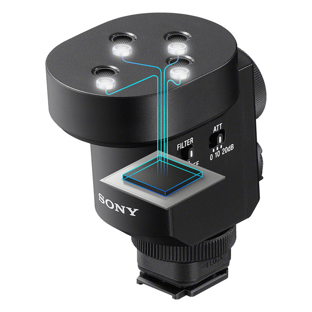Sony Compact Camera-Mount Digital Shotgun Microphone | ECM-M1