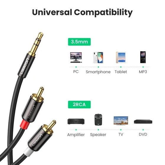 UGREEN 3.5mm AUX Male to 2 RCA Male Audio Jack Gold-Plated Cable for Audio Devices (Available in 1M, 1.5M, 2M, 3M, 5M, 10M) (Gray) | 10772 10511 10510 10512 10513 10514