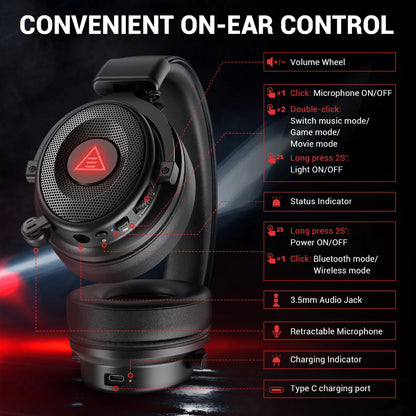 [CLEARANCE] EKSA E900 BT Wireless Bluetooth Gaming Headset Ultra-Low Latency Over-Ear Headphones w/ ENC Noise Cancelling Microphone, USB-A/USB-C Dongle, USB-C Charging Cable, 3.5mm Audio Cable, 7.1 Surround Sound for PC, Laptop Computer, PS5/PS4, Xbox