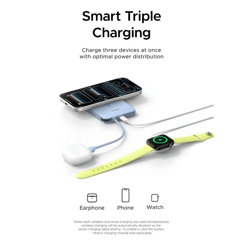 UGREEN MagFlow Air 10000mAh Magnetic Wireless Power Bank
